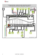 Preview for 4 page of Royal Karyn 12 Description / Cleaning / Technical Data