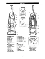 Preview for 6 page of Royal MRY7600 Owner'S Manual