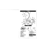 Preview for 5 page of Royal Procision RY3050 Owner'S Manual