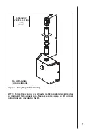 Предварительный просмотр 15 страницы Royal R-3500TR Installer'S Manual