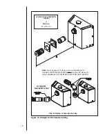 Preview for 16 page of Royal R-3500TR Installer'S Manual
