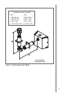 Предварительный просмотр 17 страницы Royal R-3500TR Installer'S Manual