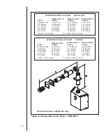 Предварительный просмотр 18 страницы Royal R-3500TR Installer'S Manual