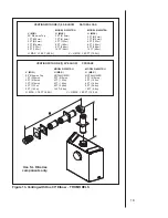 Предварительный просмотр 19 страницы Royal R-3500TR Installer'S Manual