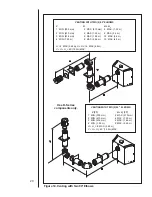 Preview for 20 page of Royal R-3500TR Installer'S Manual