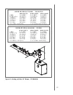 Предварительный просмотр 21 страницы Royal R-3500TR Installer'S Manual