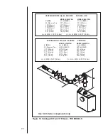 Предварительный просмотр 22 страницы Royal R-3500TR Installer'S Manual