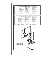 Preview for 24 page of Royal R-3500TR Installer'S Manual