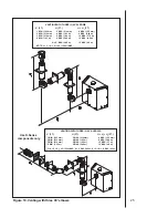 Предварительный просмотр 25 страницы Royal R-3500TR Installer'S Manual