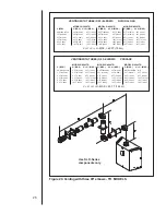 Предварительный просмотр 26 страницы Royal R-3500TR Installer'S Manual