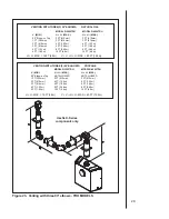 Preview for 29 page of Royal R-3500TR Installer'S Manual