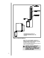 Preview for 14 page of Royal R-3500TV Installer'S Manual