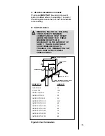 Preview for 15 page of Royal R-3500TV Installer'S Manual