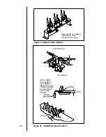 Предварительный просмотр 28 страницы Royal R-3500TV Installer'S Manual