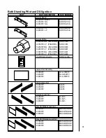 Предварительный просмотр 31 страницы Royal R-3500TV Installer'S Manual