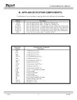 Предварительный просмотр 4 страницы Royal R-CAST Owner'S Manual And Installation Instructions