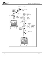 Предварительный просмотр 6 страницы Royal R-CAST Owner'S Manual And Installation Instructions