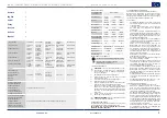 Preview for 2 page of Royal RCIP-W30R User Manual