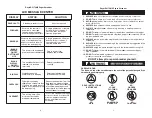 Предварительный просмотр 3 страницы Royal RL170MX Operation Manual