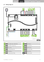 Предварительный просмотр 49 страницы Royal RONDINE AIR Installation And Maintenance Manual