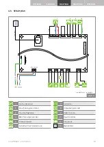 Preview for 111 page of Royal RONDINE AIR Installation And Maintenance Manual