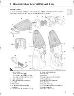 Preview for 3 page of Royal VERSO wet & dry Operating Manual