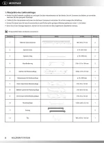 Preview for 6 page of Royalbeach RBS SPORTS WOODEN WALL BAR Assembly, Use, And Training Instructions