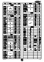 Preview for 6 page of Royalcraft ASCOT 2 Assembly Instructions Manual