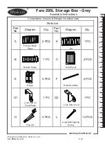 Preview for 3 page of Royalcraft Faro 295L Storage Box Assembly Instructions Manual