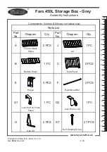 Предварительный просмотр 3 страницы Royalcraft Faro 450L Assembly Instructions Manual