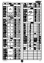 Preview for 6 page of Royalcraft OXFORD 4 Assembly Instructions Manual