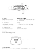 Preview for 5 page of Royale RY8DRUMKITA User Manual