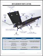 Preview for 35 page of ROYALL 8095 Installation Manual