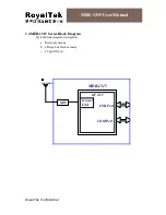 Предварительный просмотр 7 страницы RoyalTek MEB-1315 User Manual