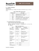 Предварительный просмотр 17 страницы RoyalTek MEB-1315 User Manual