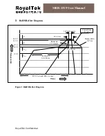 Предварительный просмотр 23 страницы RoyalTek MEB-1315 User Manual