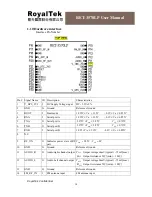 Preview for 12 page of RoyalTek RET-3570LP User Manual