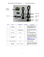 Preview for 6 page of RoyalTek REV-2000 Operational Manual