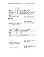 Preview for 31 page of RoyalTek REV-2000 Operational Manual