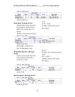 Preview for 40 page of RoyalTek REV-2000 Operational Manual