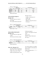 Preview for 51 page of RoyalTek REV-2000 Operational Manual