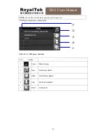 Preview for 30 page of RoyalTek RN2 User Manual