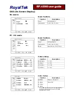 Preview for 5 page of RoyalTek RPJ-2000 User Manual