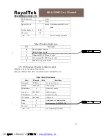 Preview for 14 page of RoyalTek RSA-1200L User Manual