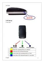 Preview for 2 page of RoyalTek RTG-1001 Quick Manual