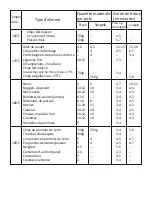 Предварительный просмотр 30 страницы Royalty Line EFT-2000L Instruction Manual