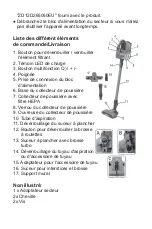 Preview for 51 page of Royalty Line HVC-150.55R Instruction Manual