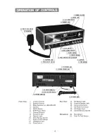 Предварительный просмотр 4 страницы Royce 1-641 Owner'S Service Manual