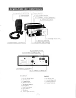 Preview for 3 page of Royce 604 Owner'S Manual