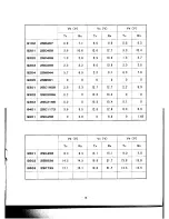 Предварительный просмотр 17 страницы Royce 619 Owner'S Manual